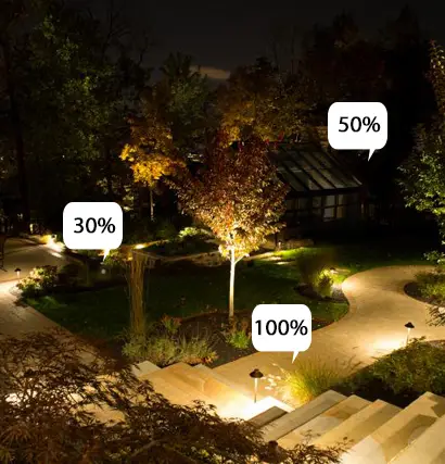 Outdoor lighting services for homes in Panama City FL with zoning and dimming controls
